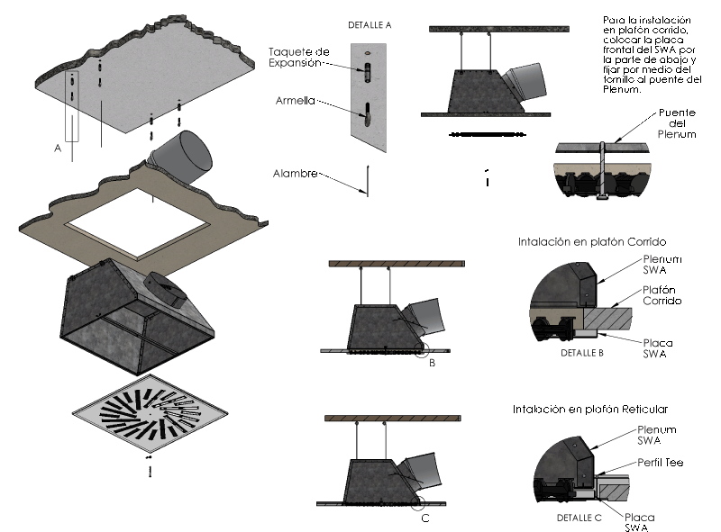 Difusores Rotacionales